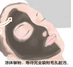 黑脸娃娃,过程,吉林铭医 黑脸娃娃,过程,吉林铭医
