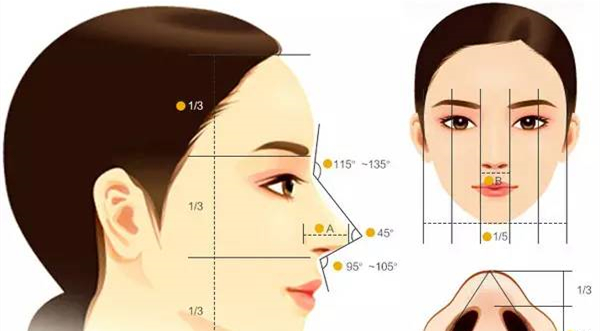 长春隆鼻,长春铭医