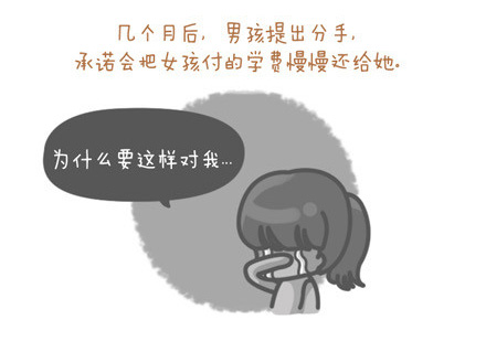 投资,整形,女人,漫画
