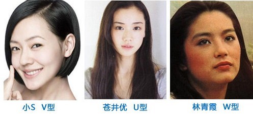 下巴线条,吉林铭医
