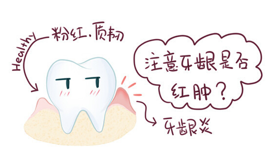 口腔健康的自我检查,长春好的整形医院