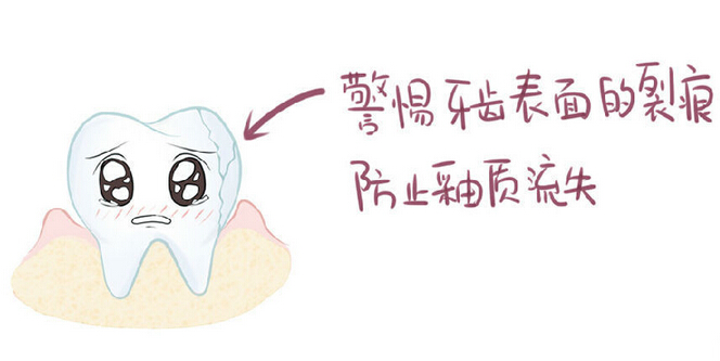 口腔健康的自我检查,长春好的整形医院