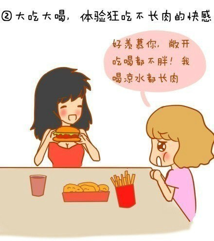 健康瘦身,长春好的整形医院
