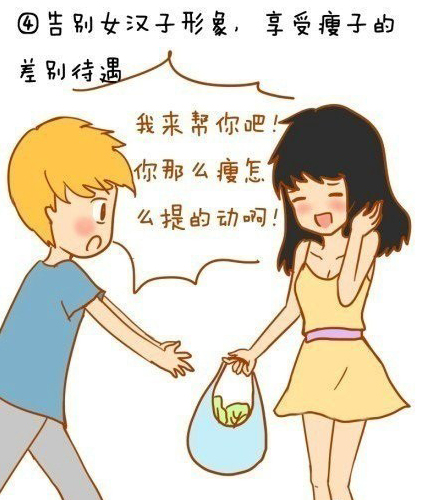 健康瘦身,长春好的整形医院