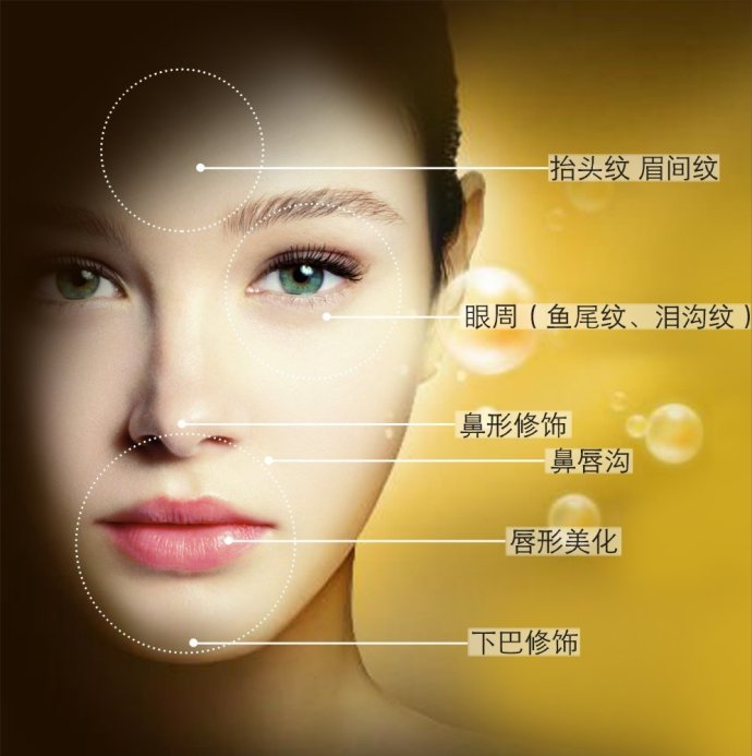 整容,微整形,长春好的整形医院
