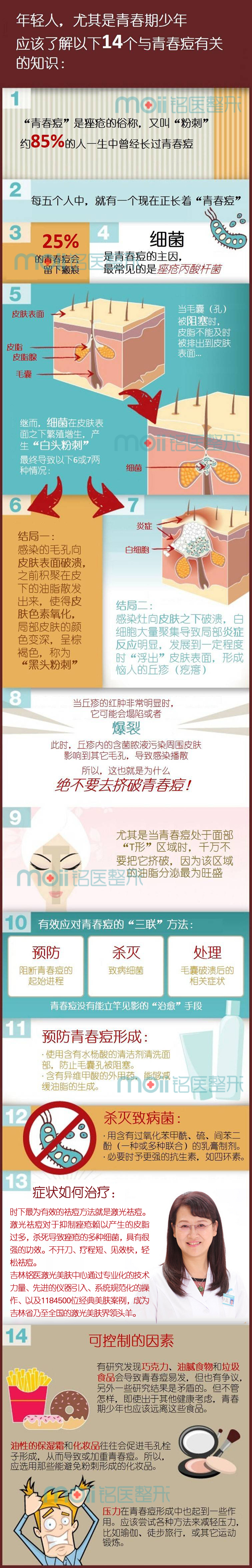 青春痘,知识,长春好的整形医院