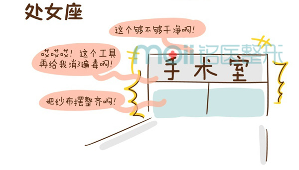 十二星座,微整形,长春好的整形医院