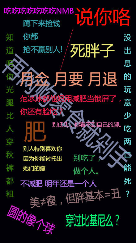 一胖毁所有,水动力吸脂,长春好的整形医院