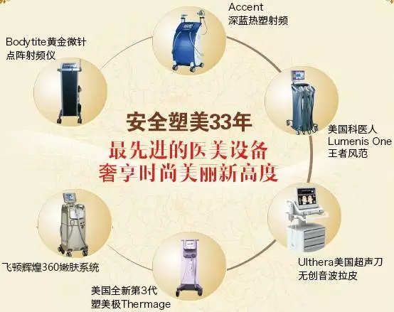铭医优惠,铭医元旦优惠,铭医圣诞优惠